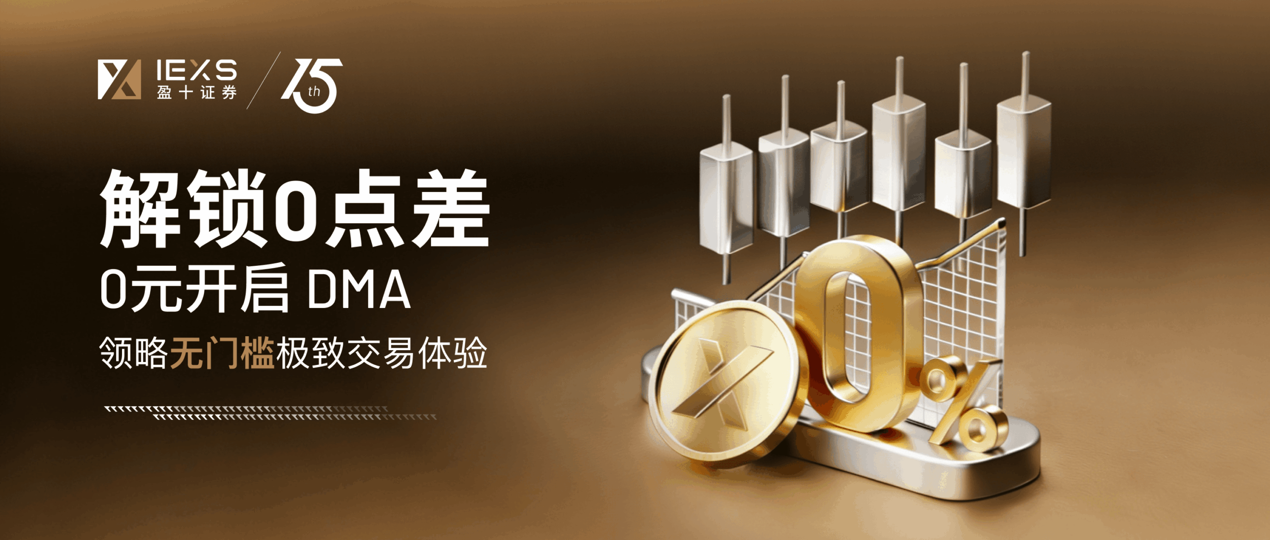 重磅！DMA账户开户门槛全面取消，0美元即可体验机构级交易